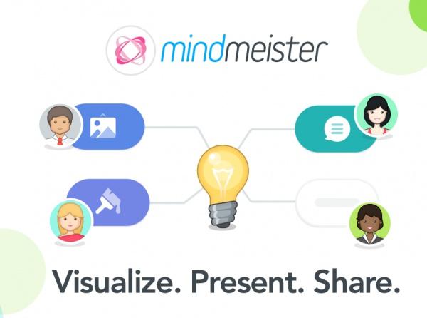 WEB 2.0 Araçları: Mindmeister
