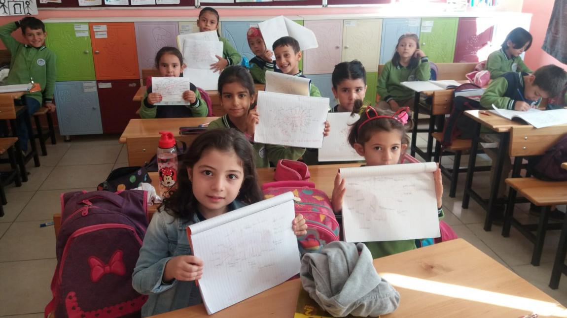 Okulumuz 2/B sınıfı öğrencileri zihin haritasıyla Atatürk etkinliği yaptı.